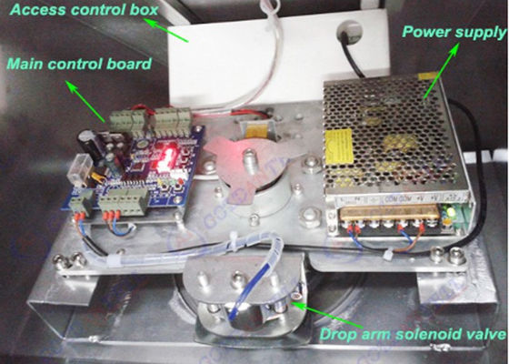 Coin Operated Toilet and bus Tripod Turnstile Gate Remote control button