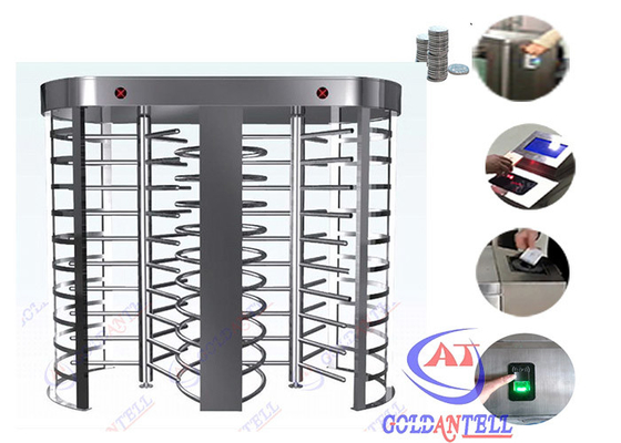 Sân bay hai hướng Ga tàu điện ngầm một cửa quay, Cửa quay tự động
