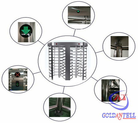 Lối đi bằng thép không gỉ có chiều cao đầy đủ có cửa quay với lối vào khẩn cấp
