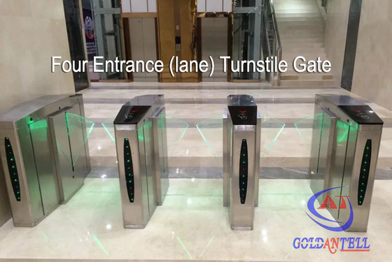 Cổng quay sinh trắc học vân tay lõi kép, Cổng quay ngang nhanh bằng phần mềm