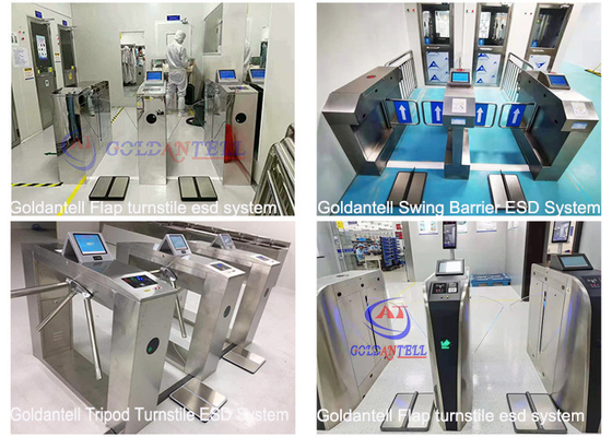 Cổng ESD trong nhà thông minh được tích hợp trong máy tính cho phòng thí nghiệm / thiết bị